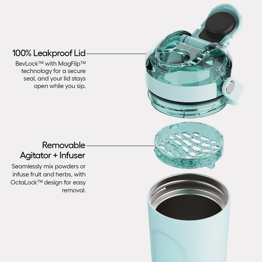 multishaker-25oz-a1 MultiShaker-PDP-Alt.png