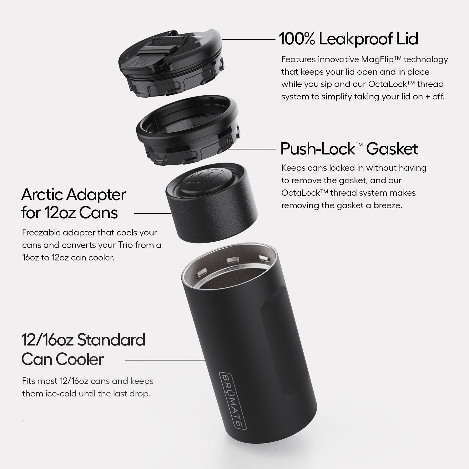 hopsulator-trio-v2-c0 Trio-v2-Alt-Image_1.jpg